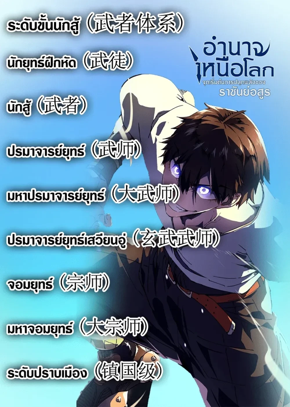 หน้าที่ 19