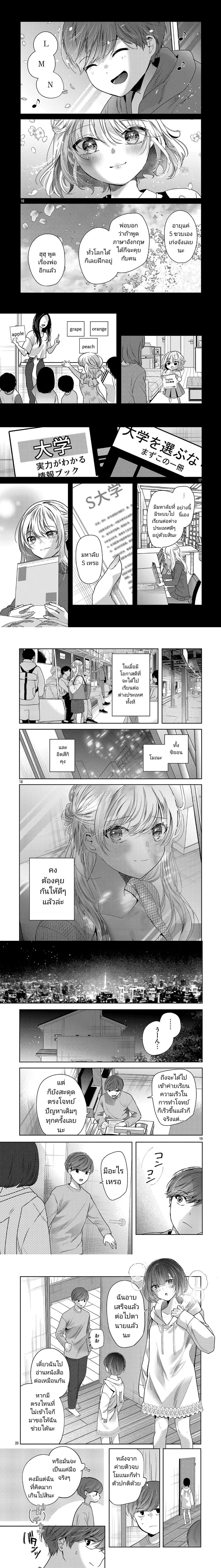 หน้าที่ 22