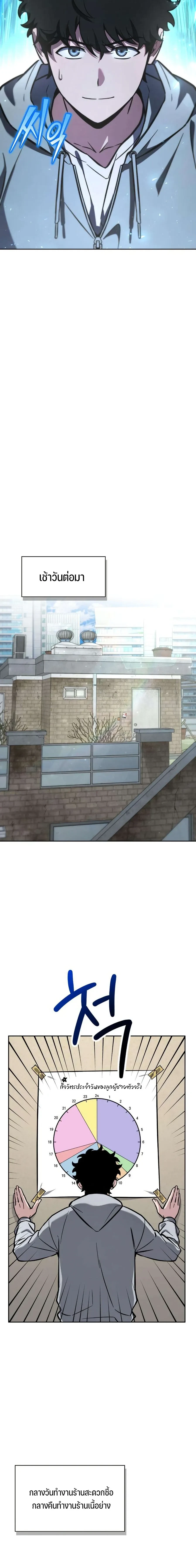 หน้าที่ 31