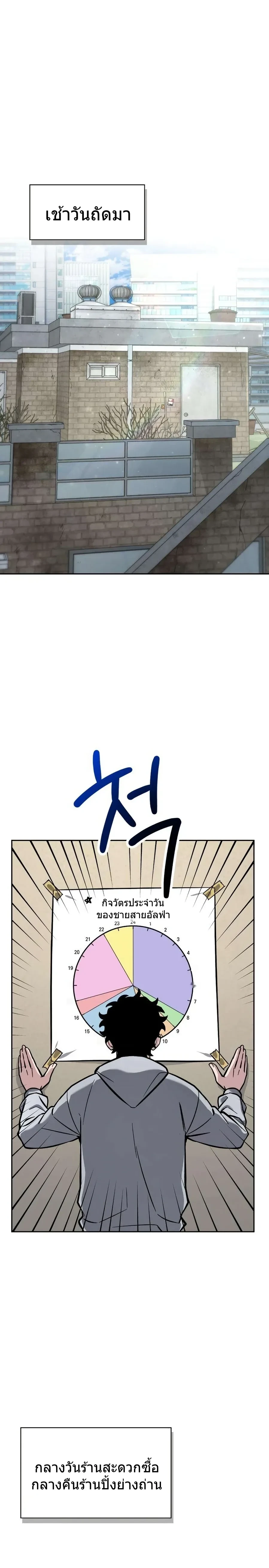 หน้าที่ 33