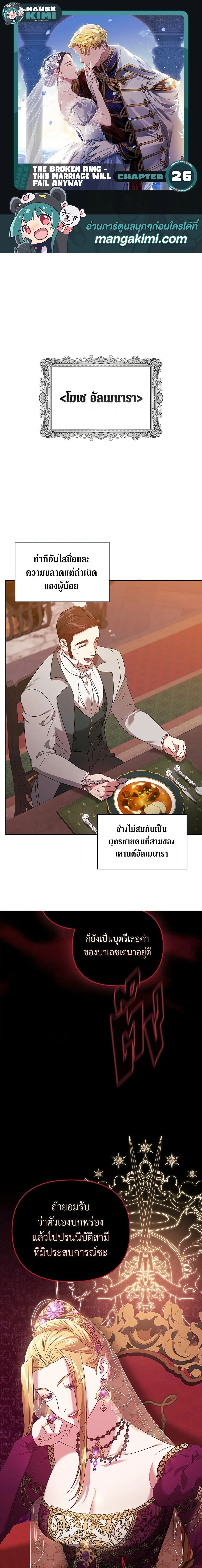 หน้าที่ 1