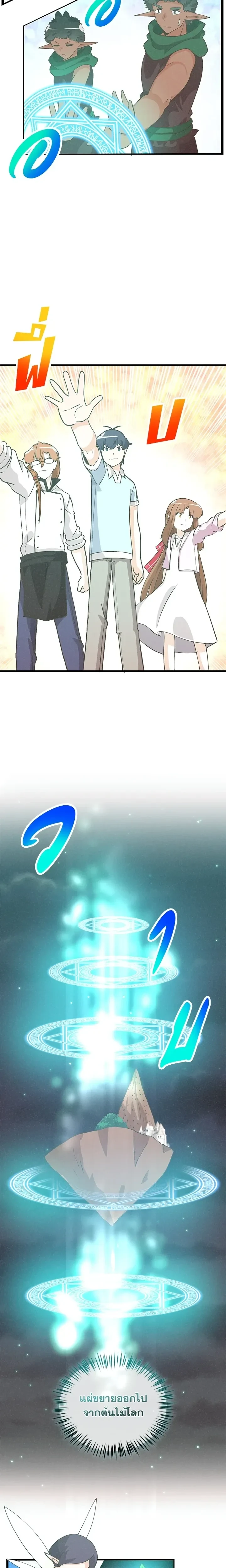 หน้าที่ 20