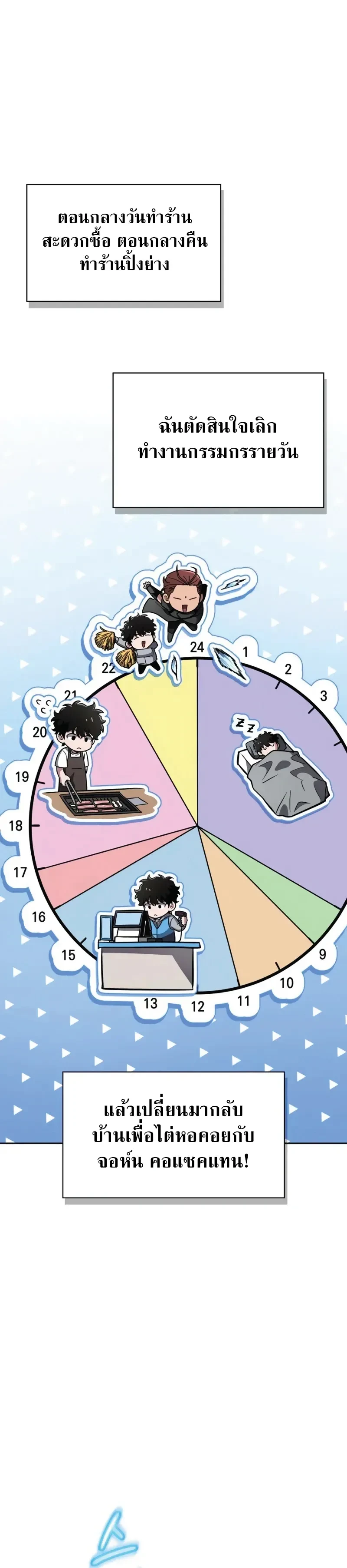 หน้าที่ 30