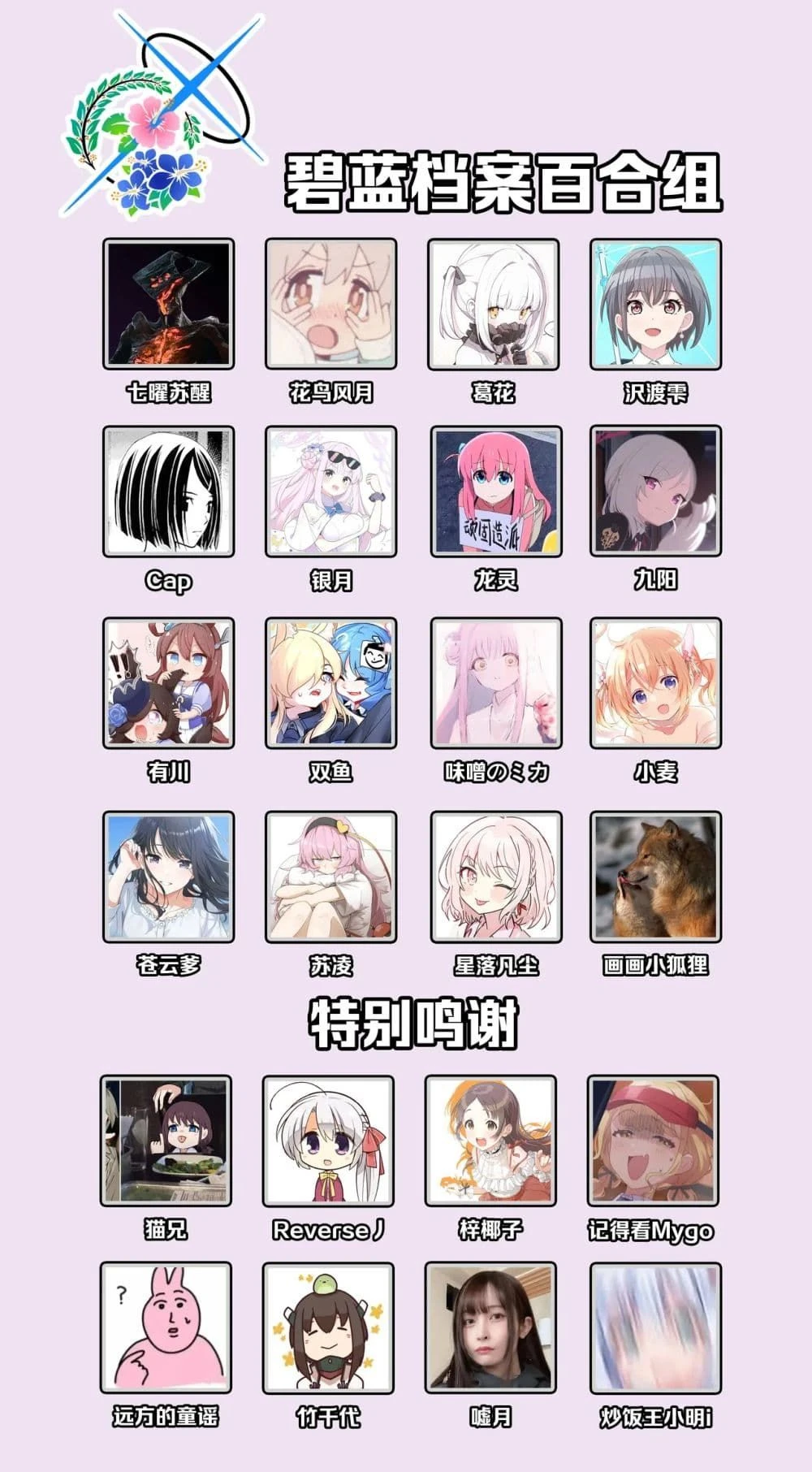 หน้าที่ 6