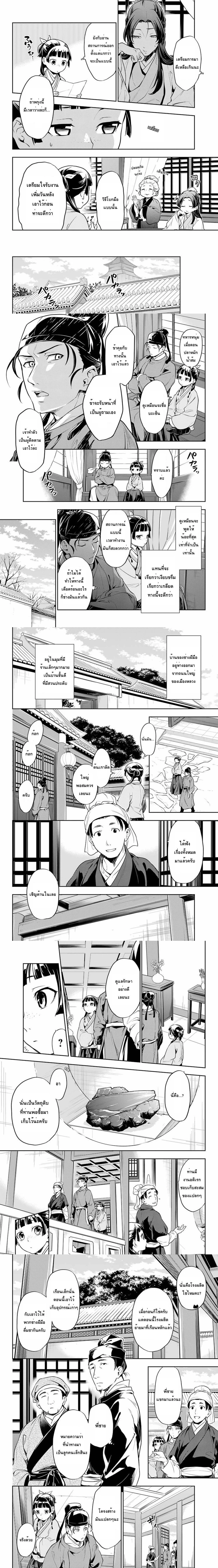 หน้าที่ 2