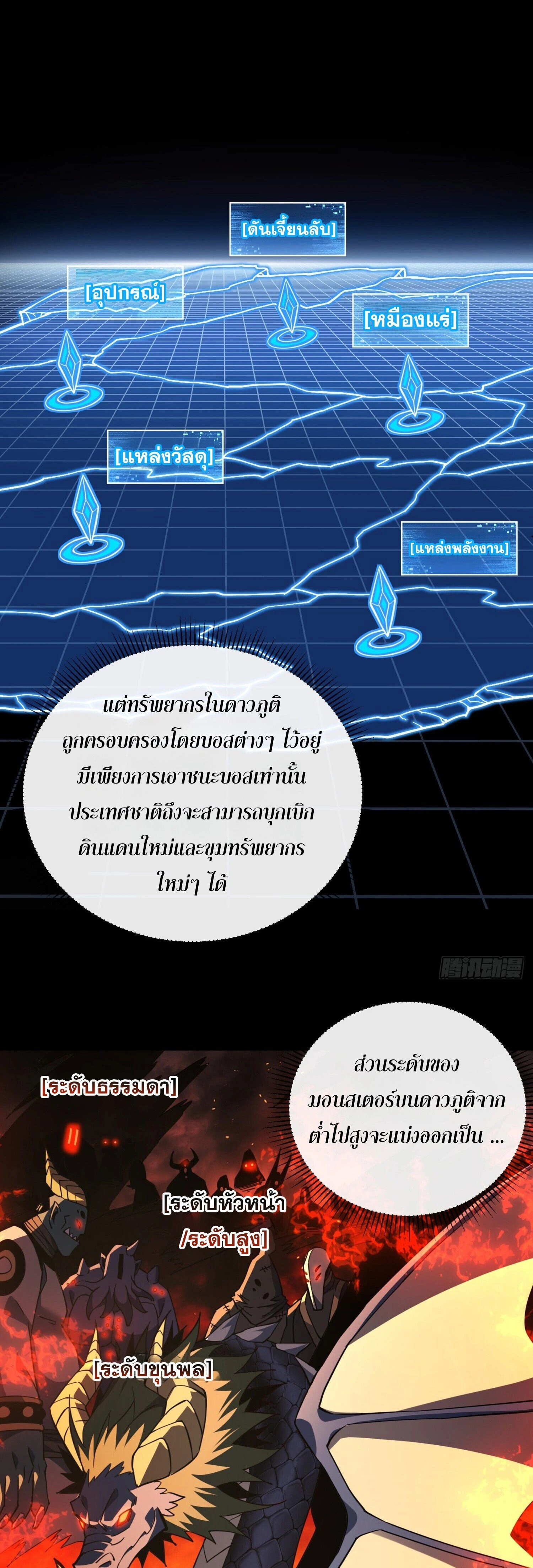 หน้าที่ 3