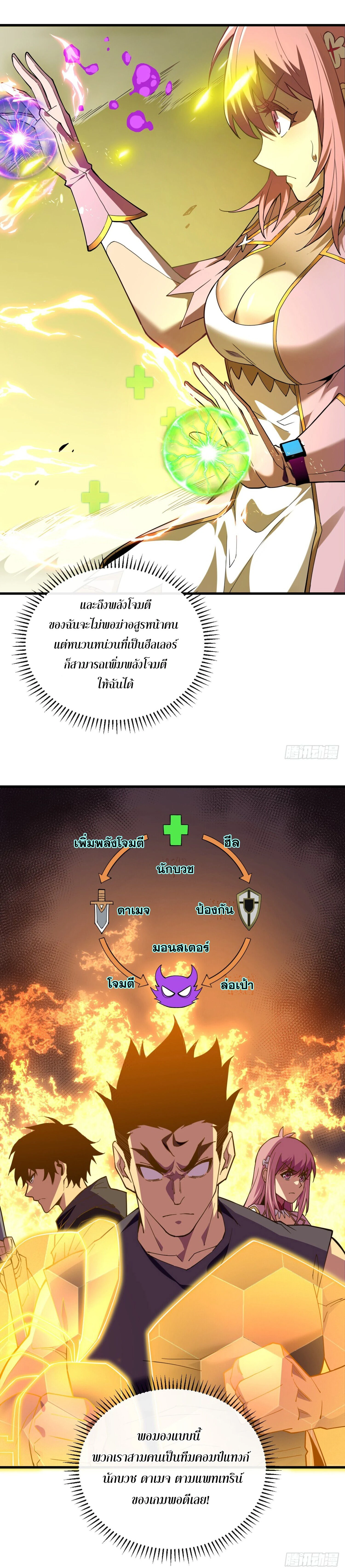 หน้าที่ 15